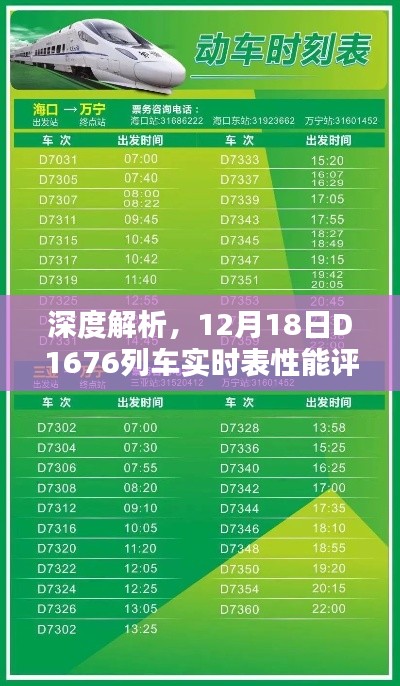 D1676列車性能深度評測與實時體驗報告，12月18日深度解析及用戶體驗報告