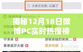 揭秘微博PC實時熱搜榜背后的秘密，探尋熱點事件真相的獨家報道