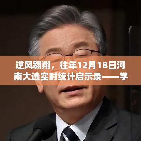 逆風翱翔，河南大選啟示錄——學習變化的力量與自信鑄就輝煌