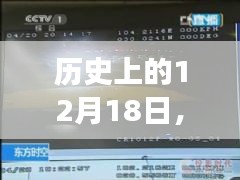 視頻實時備份的演變與挑戰，歷史視角下的12月18日回顧