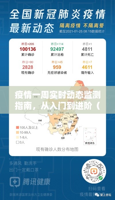 疫情一周實(shí)時(shí)動(dòng)態(tài)監(jiān)測指南，從入門到進(jìn)階的全面解析