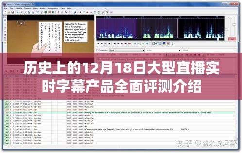 12月18日直播盛宴，全面評(píng)測(cè)介紹大型實(shí)時(shí)字幕產(chǎn)品