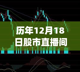 歷年12月18日股市投資解盤回顧，洞悉市場動態(tài)，把握投資先機