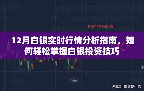 12月白銀行情解析與投資策略，掌握白銀投資技巧，輕松洞悉市場變化