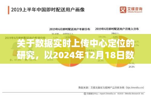 數據實時上傳中心定位研究，聚焦2024年數據上傳中心的定位與展望