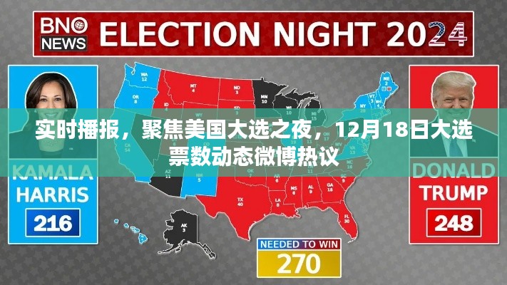 美國大選之夜票數動態實時播報，微博熱議聚焦之夜（附日期）