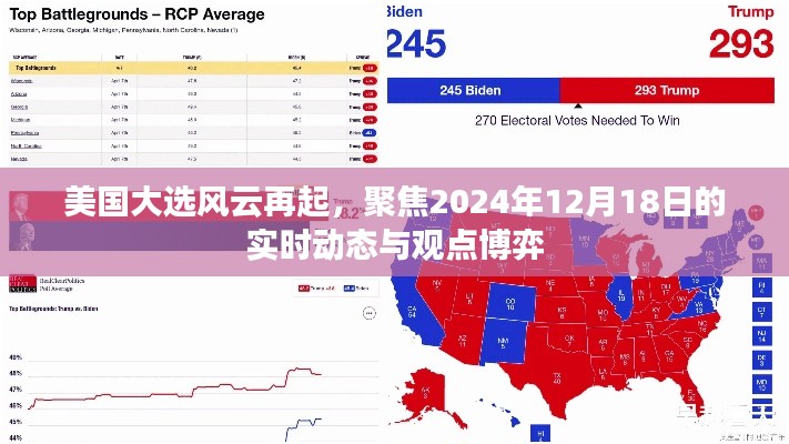 美國大選風云再起，實時動態與觀點博弈聚焦2024年12月18日
