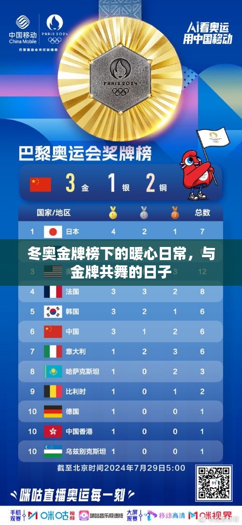 冬奧金牌榜下的暖心日常，與金牌共舞的日子