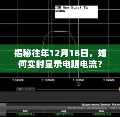 揭秘，如何實時顯示電阻電流在往年特定日期（如十二月十八日）的詳細指南