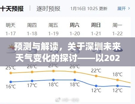 深圳未來天氣變化預(yù)測與解讀，以實時暴雨為例的探討（2024年12月18日）