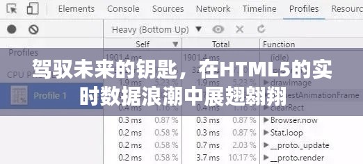 駕馭未來，HTML5實時數據浪潮中的展翅飛翔