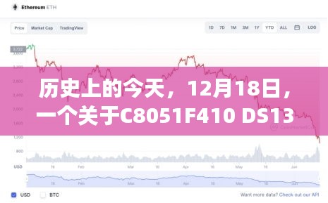 C8051F410 DS1302實時時鐘背后的勵志故事，自信之光照亮學習與變化之路