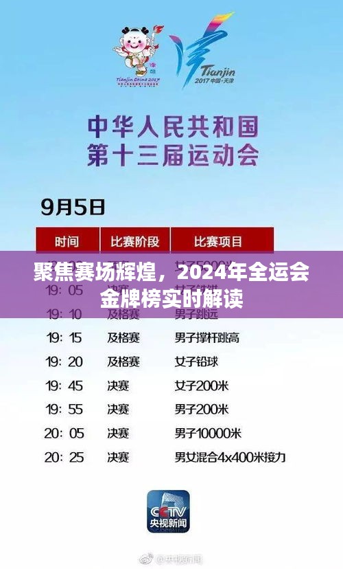 聚焦賽場輝煌，實時解讀2024年全運會金牌榜動態