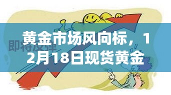 黃金市場風向標，最新現貨黃金操作指南及實時報道（12月18日）
