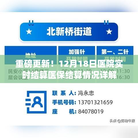 重磅更新！醫(yī)院實(shí)時(shí)結(jié)算醫(yī)保結(jié)算最新動(dòng)態(tài)解析（附詳細(xì)情況）