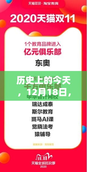 歷史上的今天，學習力量的蛻變之旅——從免費會員到自信成就的正能量之旅（12月18日）