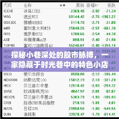 時光巷中的股市脈搏，特色小店與港股實時風采探秘