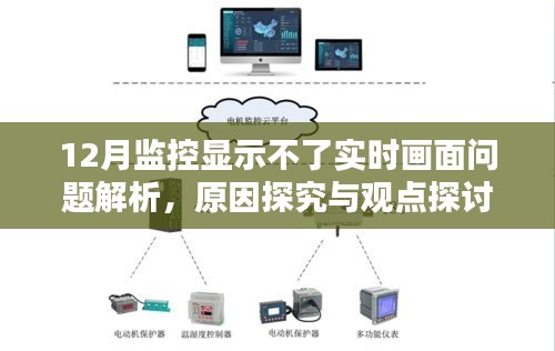 12月監(jiān)控實時畫面問題解析，原因探究與觀點探討