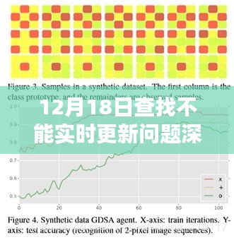 深度解析產品更新延遲問題，產品特性、用戶體驗與競品對比
