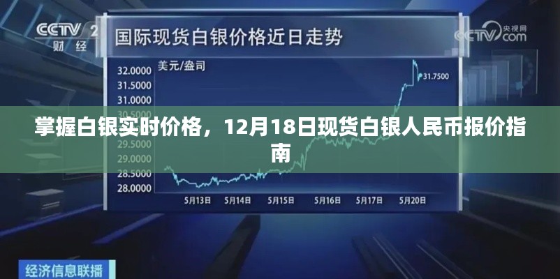 12月18日現(xiàn)貨白銀實時價格指南，掌握白銀報價動態(tài)