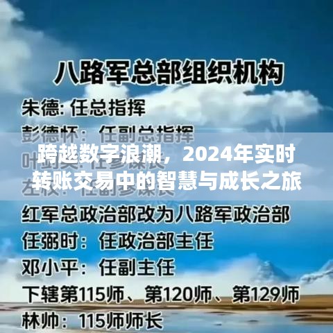 跨越數字浪潮，智慧成長之旅——實時轉賬交易在2024年的探索與成長之路