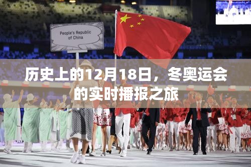 歷史上的冬奧運會，實時播報之旅的開啟