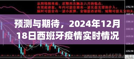 西班牙疫情展望，預測與期待，2024年12月18日實時情況分析