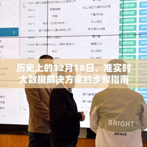 歷史上的12月18日，準實時大數據解決方案的步驟指南