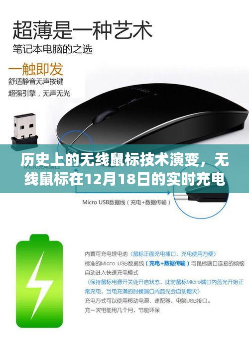 無線鼠標技術的歷史演變與實時充電指南，回顧過去，展望未來