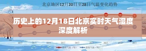 12月18日北京歷史實時天氣濕度深度探討