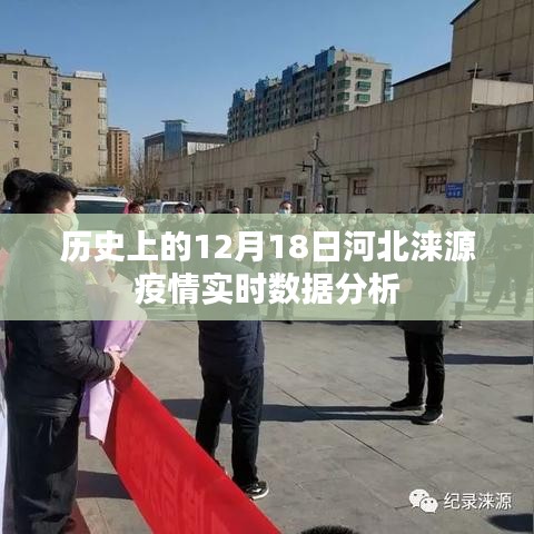 河北淶源疫情實時數據分析，歷史視角的12月18日回顧