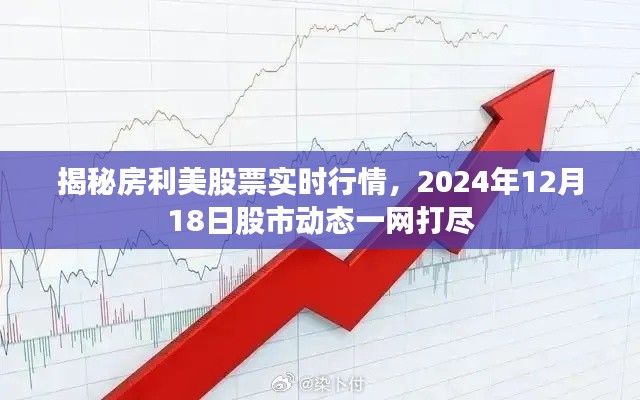 揭秘房利美股票實時行情，股市動態(tài)一網(wǎng)打盡（2024年12月18日）