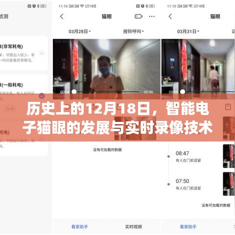智能電子貓眼實時錄像技術發展歷程回顧，歷史上的十二月十八日里程碑事件