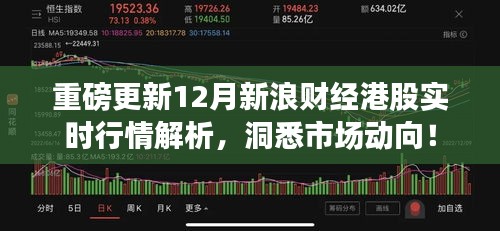 重磅更新，新浪財(cái)經(jīng)港股實(shí)時(shí)行情解析，洞悉市場(chǎng)最新動(dòng)向！