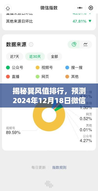 驚弓之鳥