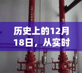 實時報警閥排水做法的歷史啟示，汲取力量，成就更好的自己