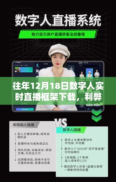 往年12月18日數字人實時直播框架下載，利弊分析與個人看法