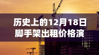 歷史上的腳手架出租價格演變，探究其對行業的影響 —— XX觀點分析