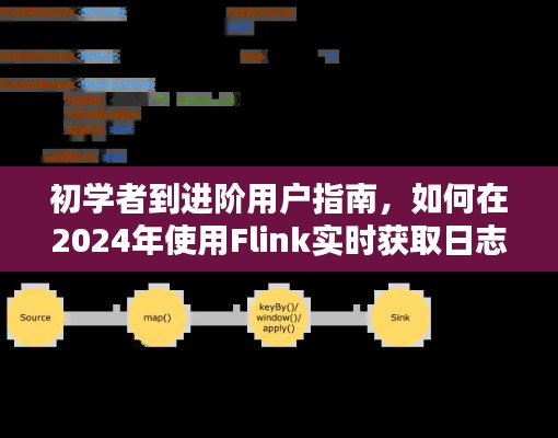 從入門到進階，2024年使用Flink實時獲取日志的指南