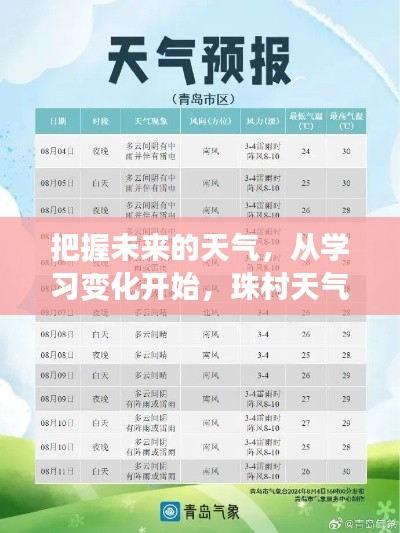 珠村天氣預報一周勵志之旅，掌握天氣變化，預見未來輝煌