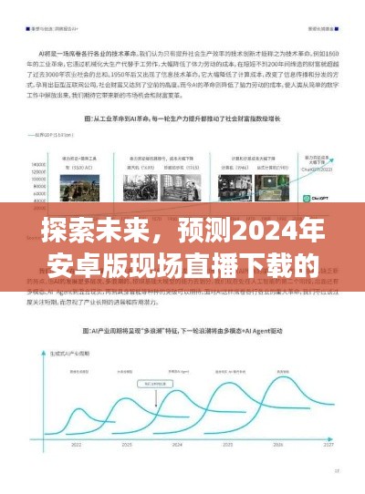 2024年安卓版現場直播下載趨勢探索，未來直播新動向