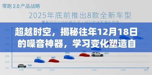 揭秘往年12月18日噪音神器背后的故事，學習變化，塑造自信與成就之光之旅