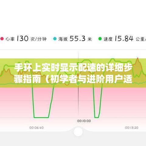 手環(huán)上實時顯示配速的詳細(xì)步驟指南，適合初學(xué)者與進(jìn)階用戶參考