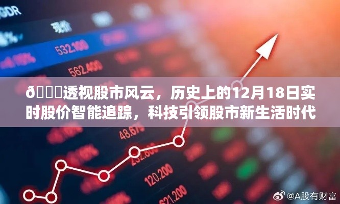科技引領(lǐng)股市新時代，透視風(fēng)云，智能追蹤歷史實時股價