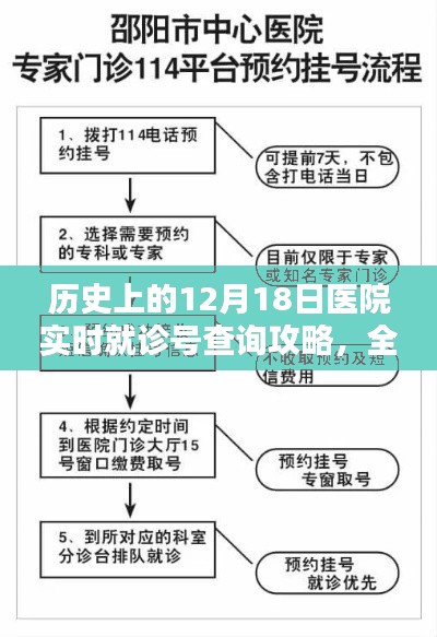 首鼠兩端