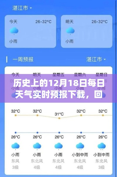 歷史上的天氣回溯與未來展望，12月18日每日天氣實時預報下載