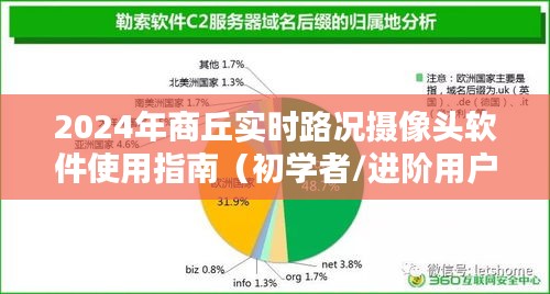 2024商丘路況攝像頭軟件使用指南，適合初學者與進階用戶