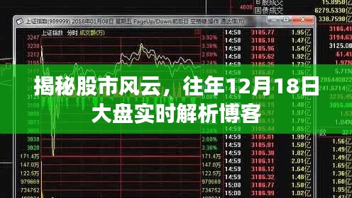 揭秘股市風云，往年12月18日大盤實時解析博客回顧