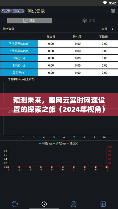 順網云實時網速設置探索之旅，未來預測（2024年視角）