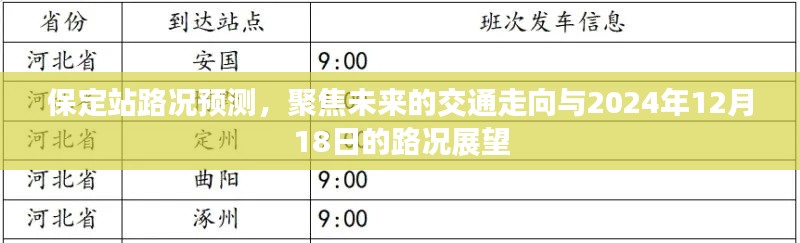 保定站未來交通走向預測，聚焦路況展望與2024年12月18日趨勢分析